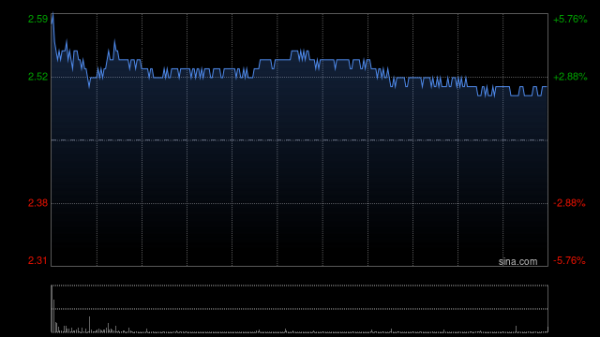 倍悦网配资 中广核电力：核电机组建设获得核准