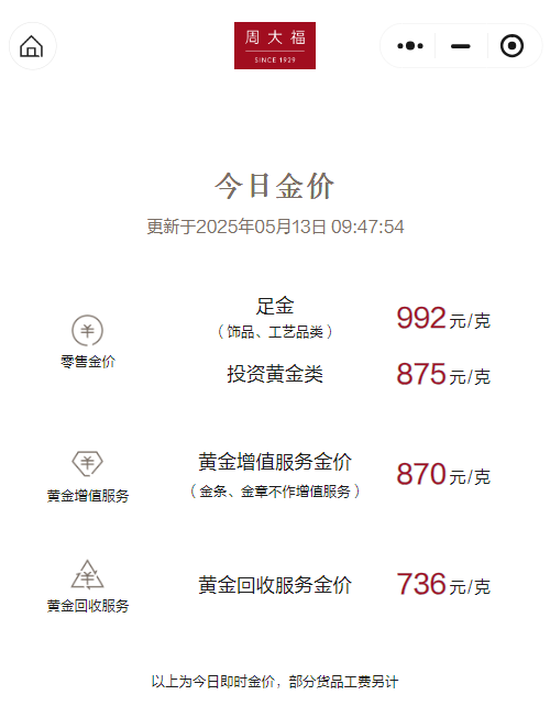泓利财富 国际金价大跳水！周大福、周六福等足金饰品大降价，两天每克降超30元
